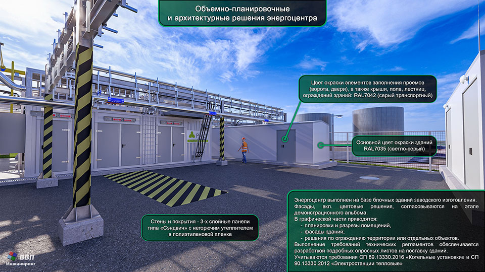 Раздел «Объемно-планировочные и архитектурные решения»
